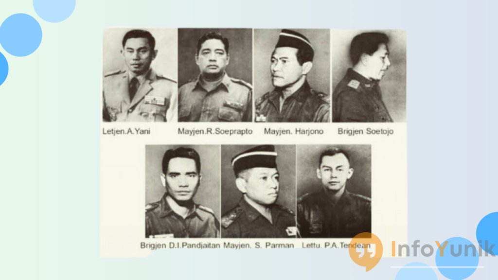Sejarah Pahlawan Revolusi Indonesia