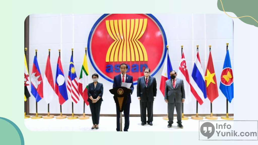 Peran Indonesia dalam Sejarah ASEAN