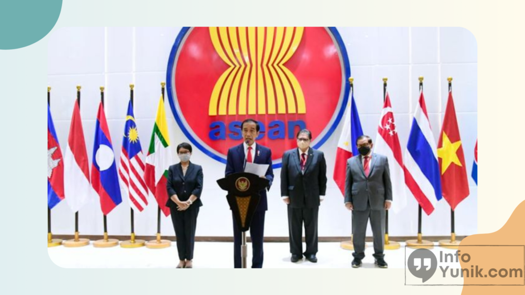 Perkembangan ASEAN dari Masa ke Masa