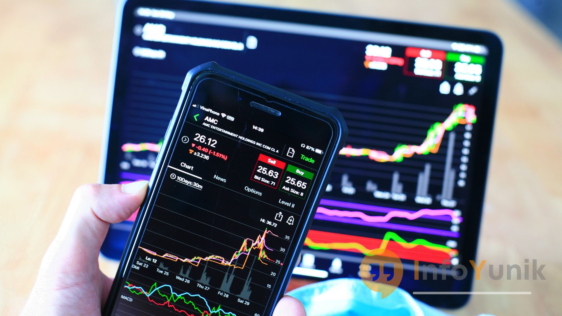 Cara Investasi Saham Perusahaan Bagi Pemula