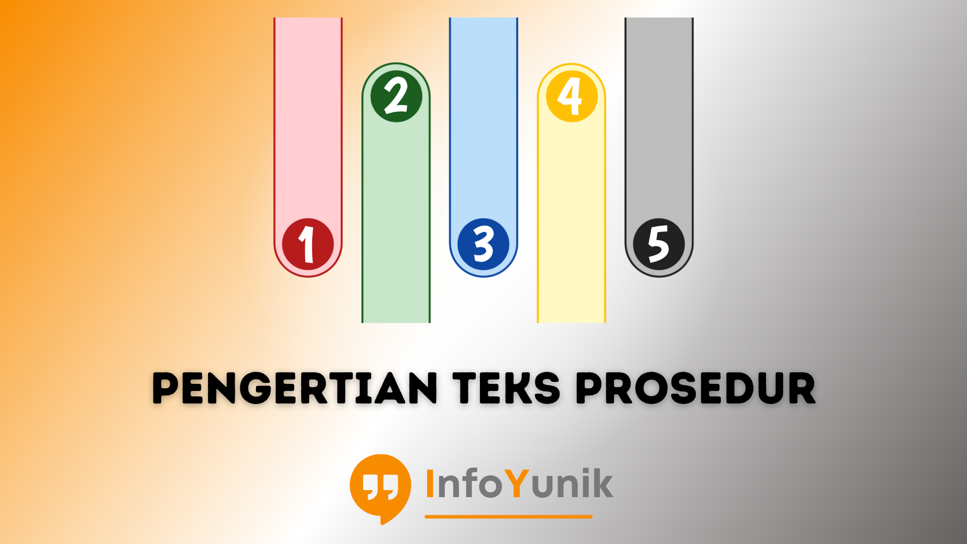 Pengertian Teks Prosedur yang Wajib Kamu Ketahui Cara untuk Sukses dalam Pekerjaan