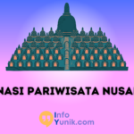 Destinasi Pariwisata Nusantara Menikmati Keindahan Alam dan Budaya Lokal