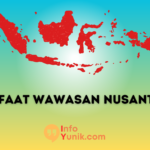 Inilah Manfaat Wawasan Nusantara bagi Bangsa dan Negara yang Wajib Kamu Ketahui