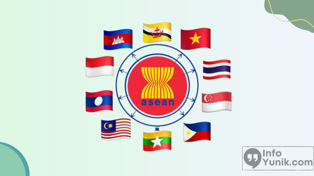Kerjasama ASEAN dalam Pemajuan Hak Asasi Manusia