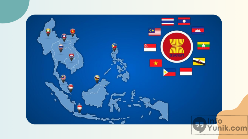 Kontribusi Negara Anggota ASEAN