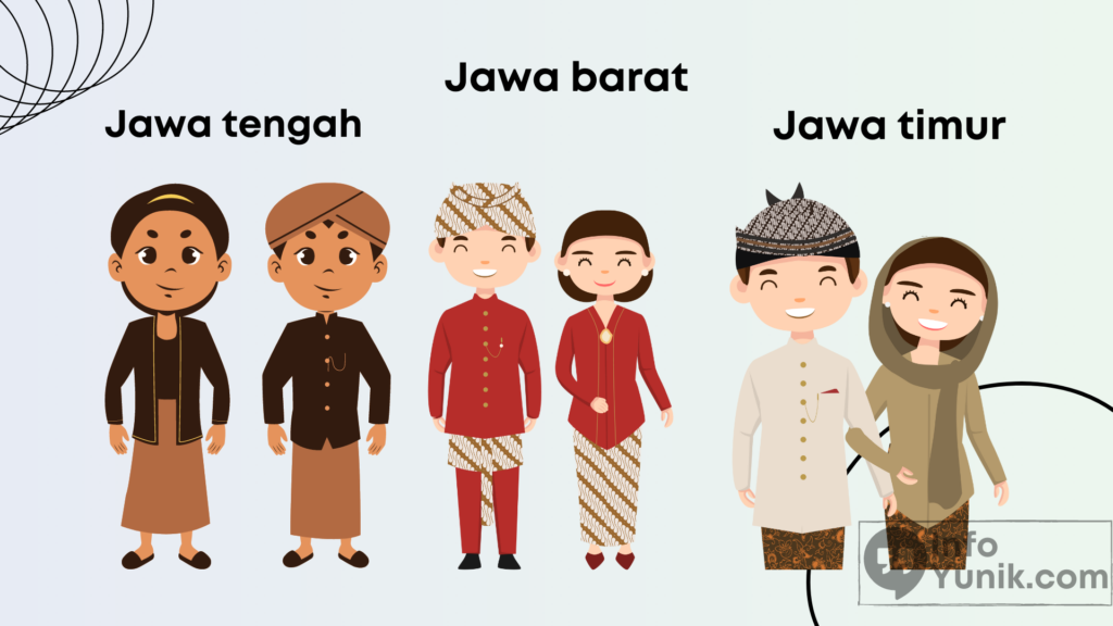 Ragam Pakaian Tradisional Jawa